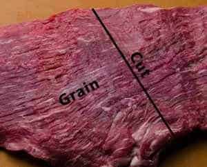 beef grain